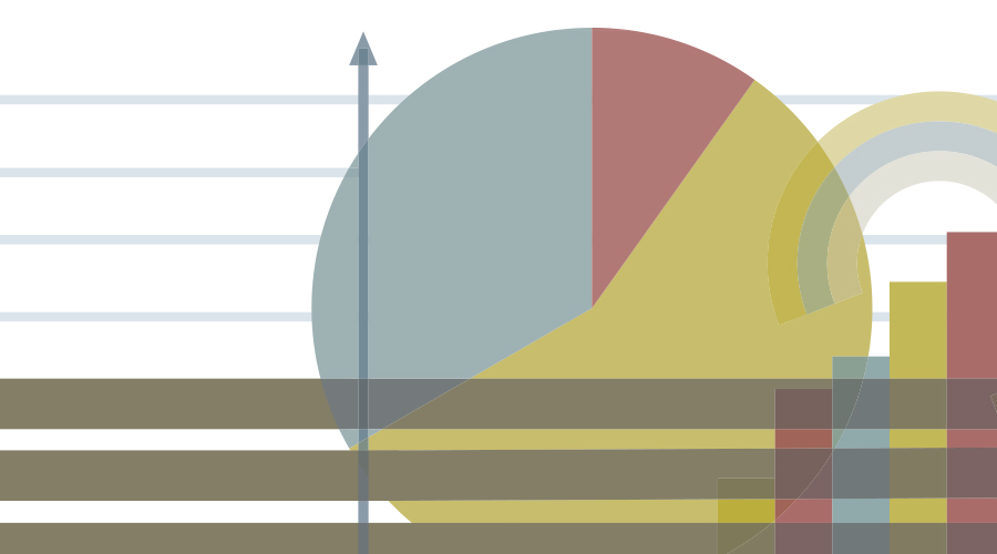 Metrics to Know: The Most Important Numbers for Pharmacies to Measure by Elements magazine | pbahealth.com